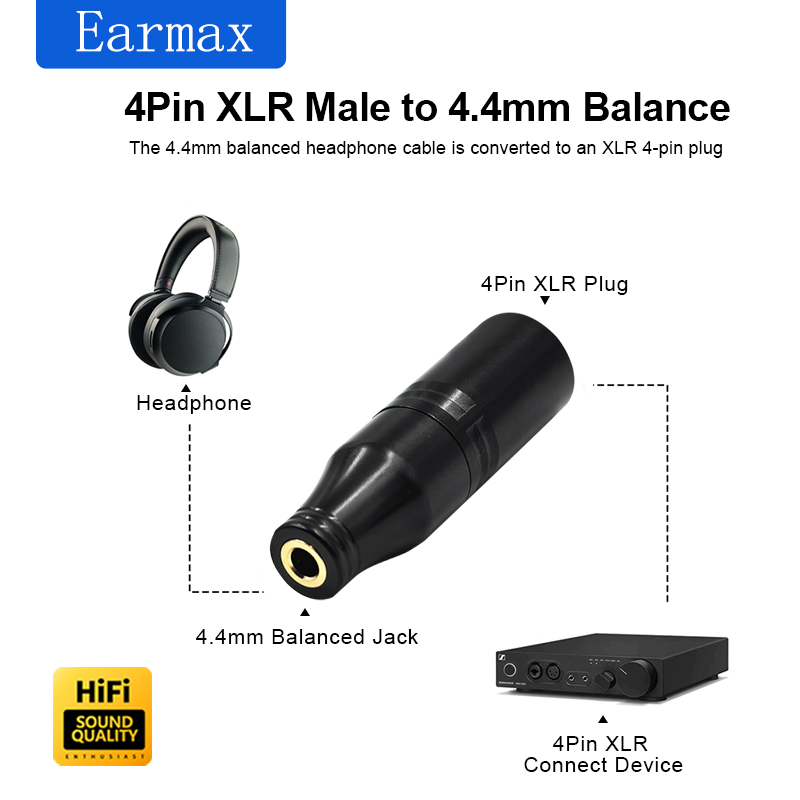 Audio Music App - Xlr-4 Male to 4.4mm Female Adapter