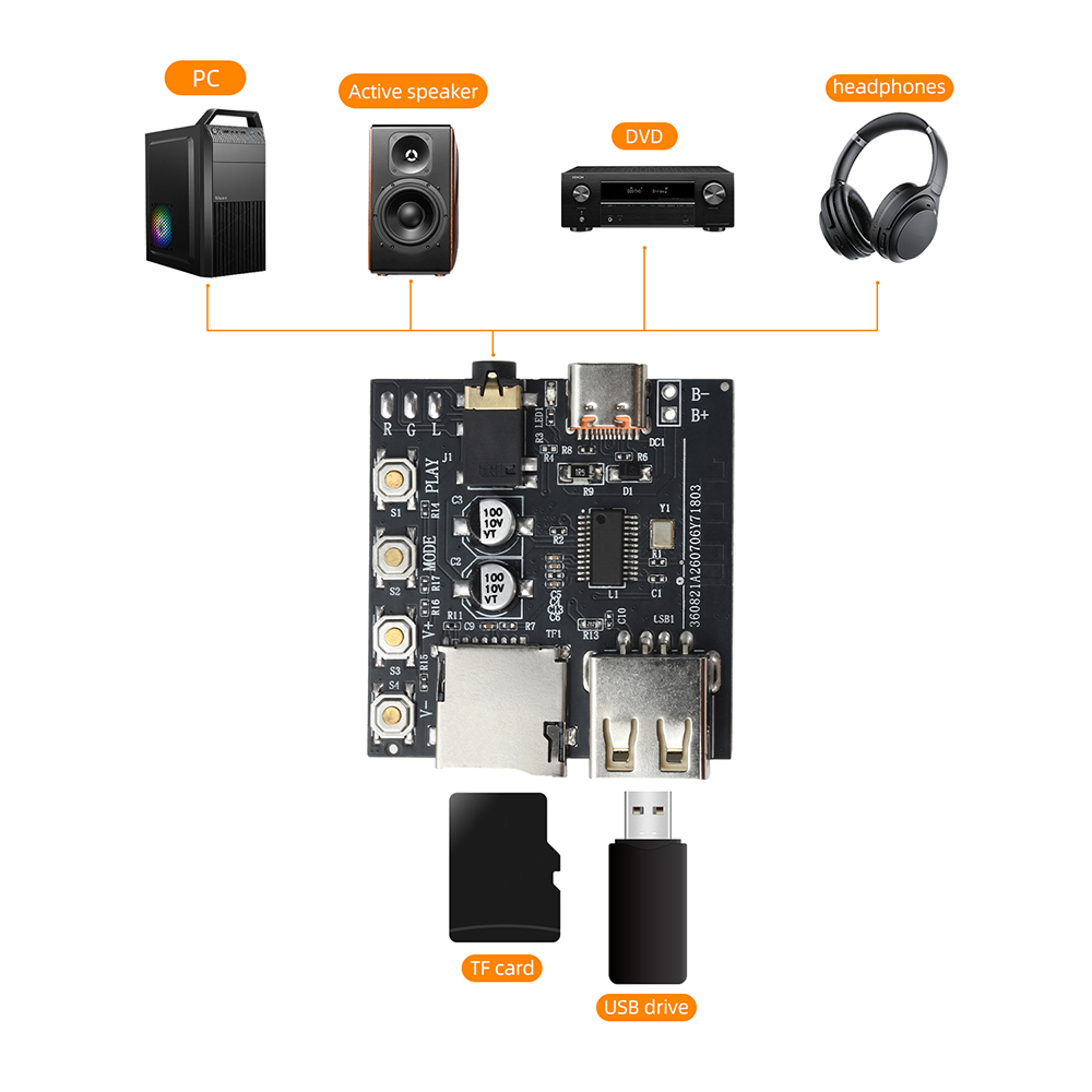 Audio Music Online - Bluetooth 6.0 Audio Decoding Board MP3