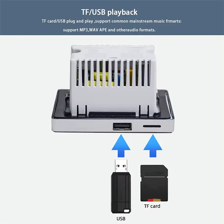 Home Bluetooth Wall Amplifier  - Audio Music Background 评论和价格