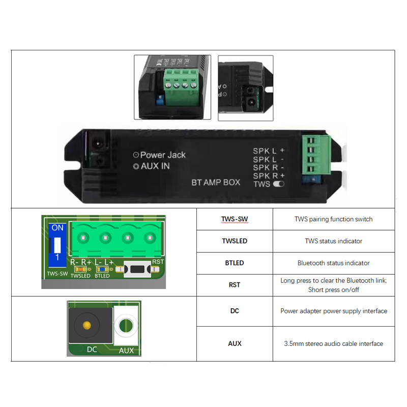 Audio bluetooth Amplifier modu - Audio Music Background 评论和价格