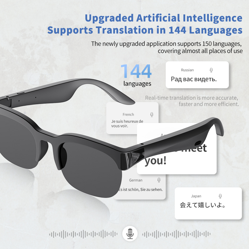 Smart Audio Sunglasses Open-Ea - Audio Music To Video 评论和价格