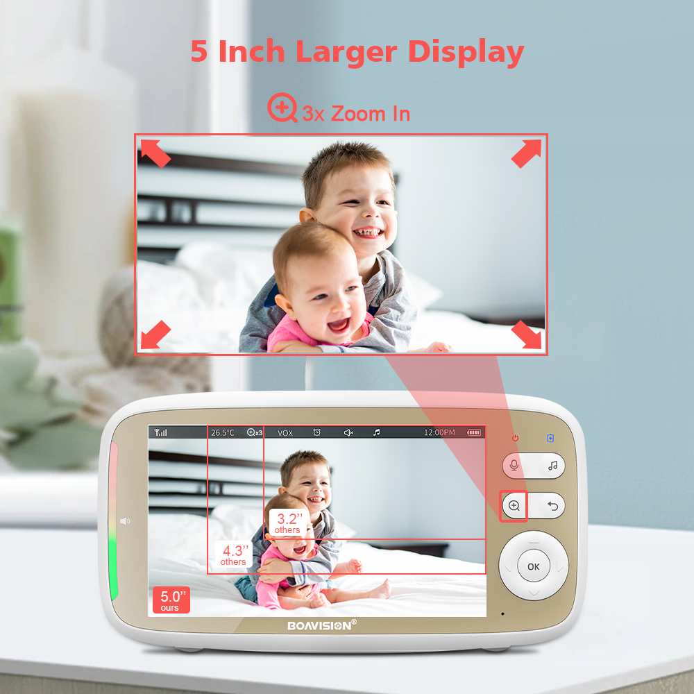 VB803 Baby Monitor 5 Inch 720P - Audio Music To Video 评论和价格