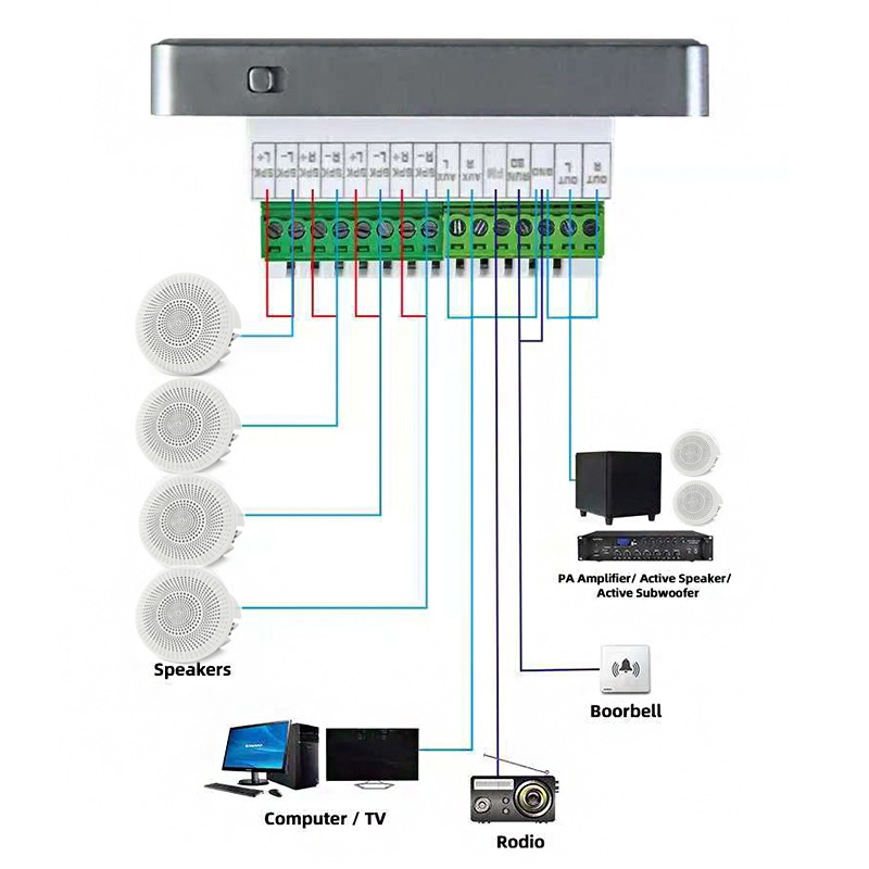 KT250-2 Intelligent Home Audio - Audio Music Background 评论和价格